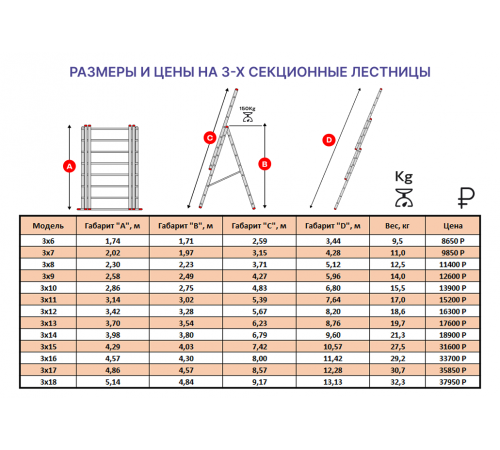 Лестница алюминиевая 3х13 (8,76м)