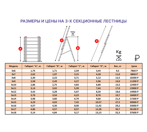 Лестница алюминиевая 3х9 (5,96м)
