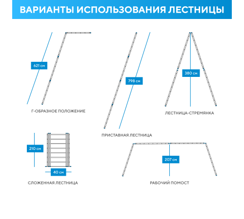 Лестница-трансформер 4х7 ЭКСПЕРТ (7,98м)